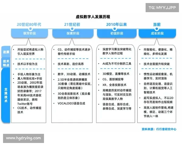 英超战术板深度分析:球队策略、阵型变化与战术演变的全景解析 英超战术板深度分析:球队策略、阵型变化与战术演变的全景解析