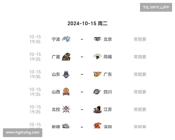 CBA明日赛程解析各队对阵情况及看点全解读